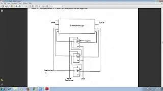JNTUK R16 III ECE II SEM VLSI DESIGN UNIT 4  Scan Based design techniquess BY HRR 15 06 2021