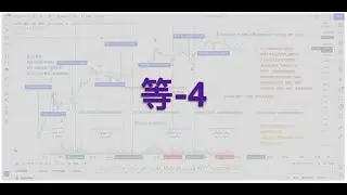 BTC、ETH、原油、黄金、A股行情简报。/ UPB 交易修行 成长驿站 （早间行情）2026 / 01/11 / 10:39