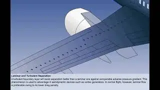 Parasite Drag | Chapter 17 | Principles of Flight | CPL | ATPL | Pilot State