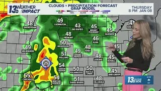 13 ON YOUR SIDE Forecast: Warmth, Wind, and Thunder?
