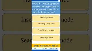 Top 5 Data Structure MCQs | Computer Science | Data Structures and Algorithms MCQ #shorts #viral