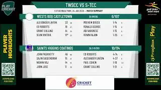 Wests BOQ Castletown v Saints Higgins Coatings