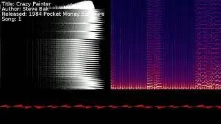 Steve Bak - Crazy Painter | Song 1 [#C64] [#SID]