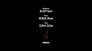 Day 17 | New Friends, Same Goal | 2 KM run 🏃&zwj;♂️ (type@mhapralkaravi )