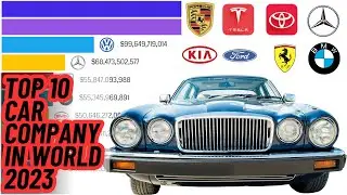 Top 10 car brands in the world 2023 | Racing Bar Graph |