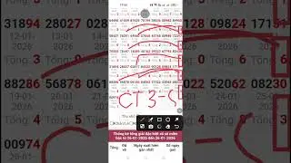 SOI CẦU KHỔNG TỬ MB NG&Agrave;Y 27/1/2025