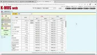 ②献立作成（機能ボタン表示・予算＆基準値設定・食材＆料理検索と入力）
