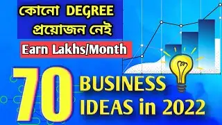 Most POWERFUL BUSINESS Ideas in 2022 | FUTURISTIC Business Ideas | SUCCESSFUL Business Idea In India