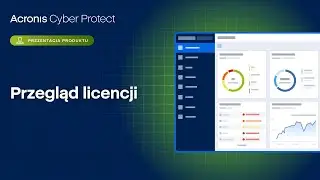 Prezentacja produktu Acronis Cyber Protect: przegląd licencji