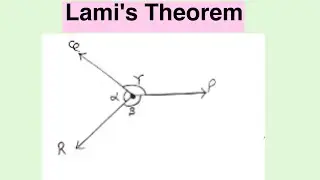 Lami's Theorem (Hindi)