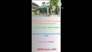 MBBS NEET UG 2023 :#Guntur Medical College_#Cutoff_#AIQ Contact Us: 9711449835