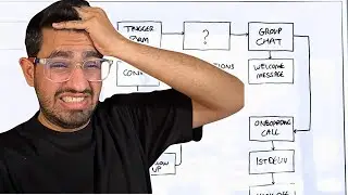 Handle 10+ Facebook Ads Clients Without Going Mad! | Faraz Mushtaq