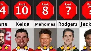 Comparison: Top 100 NFL Players Who Were 3-Star, 2-Star, and Unranked High School Recruits