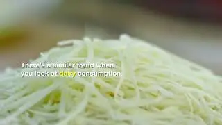 Diet vs. the environment: How is climate change altering what we eat?