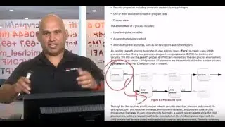 Red Hat System Administration I (RH124) video classroom preview