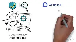 Chainlink