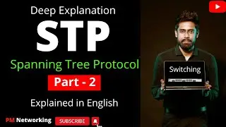 2. Манипуляции с остовным деревом | Стоимость пути в STP | Состояния STP |