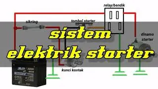 kelistrikan sepeda motor | RANGKAIAN STARTER MOTOR