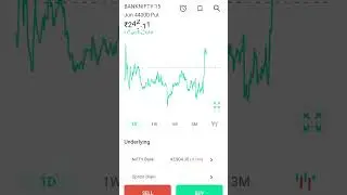 Scalping Trading strategy #stockmarket #scalpingtrading #intradaytrading #ritikbisht