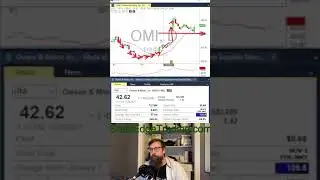 Massive engulfing candle in OMI