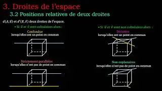 Vecteurs droites et plans 3 : Droites de l’espace