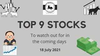TOP STOCKS TO BUY||BREAKOUT STOCKS||EXCELLENT CHART SETUP|PRICE ACTION|BEST STOCKS|LOGIC+EXPLANATION