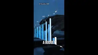 Oxford economics expert reacts to the UK Autumn Budget 💷 #OxfordUniversity