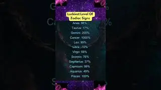 Luckiest Zodiac Signs Ranked! #ZodiacVibes #AstrologyMagic #StarSignLuck #ViralAstrology