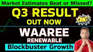 Waaree Renewable Share Q3 Results 2026💥| Waareertl Results🚀| Waaree Renewables Share Latest News