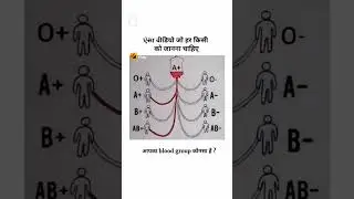 blood group short #super viral short #science and knowledge