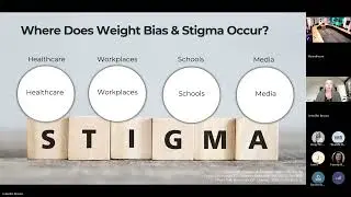 Weight Bias in Healthcare