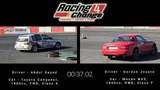 Gymkhana Racing South Africa  19 July 2025, Toyota Conquest vs Mazda MX5