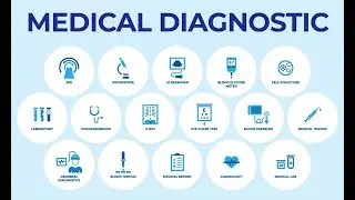 Medical Diagnostic| Wearable Device| SNS Institutions