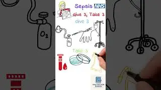 Quickest Way to Remember the Sepsis-6 🚀 | Give 3, Take 3 #imgdoctor  #nhsjobs #healthcarejob #img