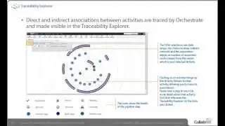 CollabNet TeamForge 7 - What's New