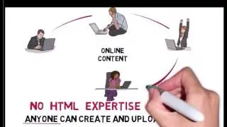 eTweb 2.0 - What is Web 2 0 Tools