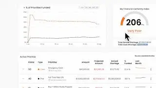 The Wolf Den  Base Case  For Crypto
