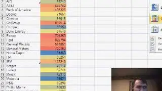 Non-Numeric Managers