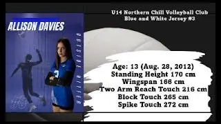 Full Game Play Team Ontario Allison Davies