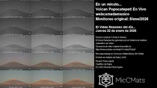 22 ene 2026 - En un minuto... El Video Resumen del d&iacute;a...