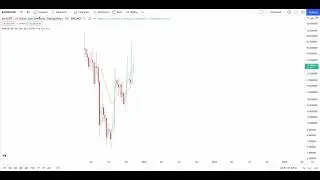 BADGER DAO Crypto Urgent Price Breakout/Breakdown Technical Analysis - November 21