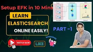 Настройка EFK в кластере Kubernetes | Ведение журнала в Kubernetes с помощью Elasticsearch Fluent...