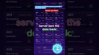 HTTP Error Codes Explained in 60 Seconds | Web Browsing Simplified #errorhandling #shortvideo # 