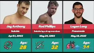 Gay Porn Stars that are now Dead
