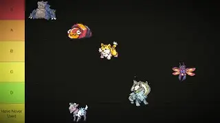 The ULTIMATE Coromon Tier List LIVE