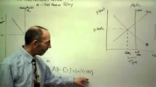 Macro9_MonetaryPolicy.MOV