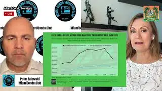 Has Panic Selling Begun In Miami With Condo Prices Down 33% In Q3 2025?