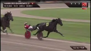 Gro&szlig;er Preis Von Deutschland 2024 - Global Dubhe & Peter Untersteiner 1.12,4 2200m