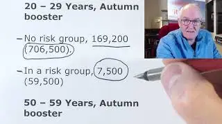 UK data, massive shift in vaccine risk / benefit analysis