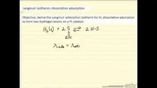 Langmuir Isotherm: Dissociative Adsorption